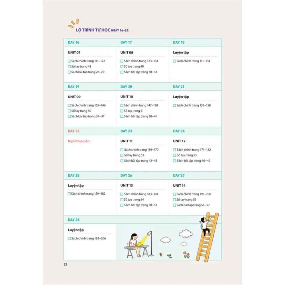 [Pre-order] 28 Ngày Tự Học Tiếng Nhật - Dành Cho Người Mới Bắt Đầu (Combo 2 Cuốn)