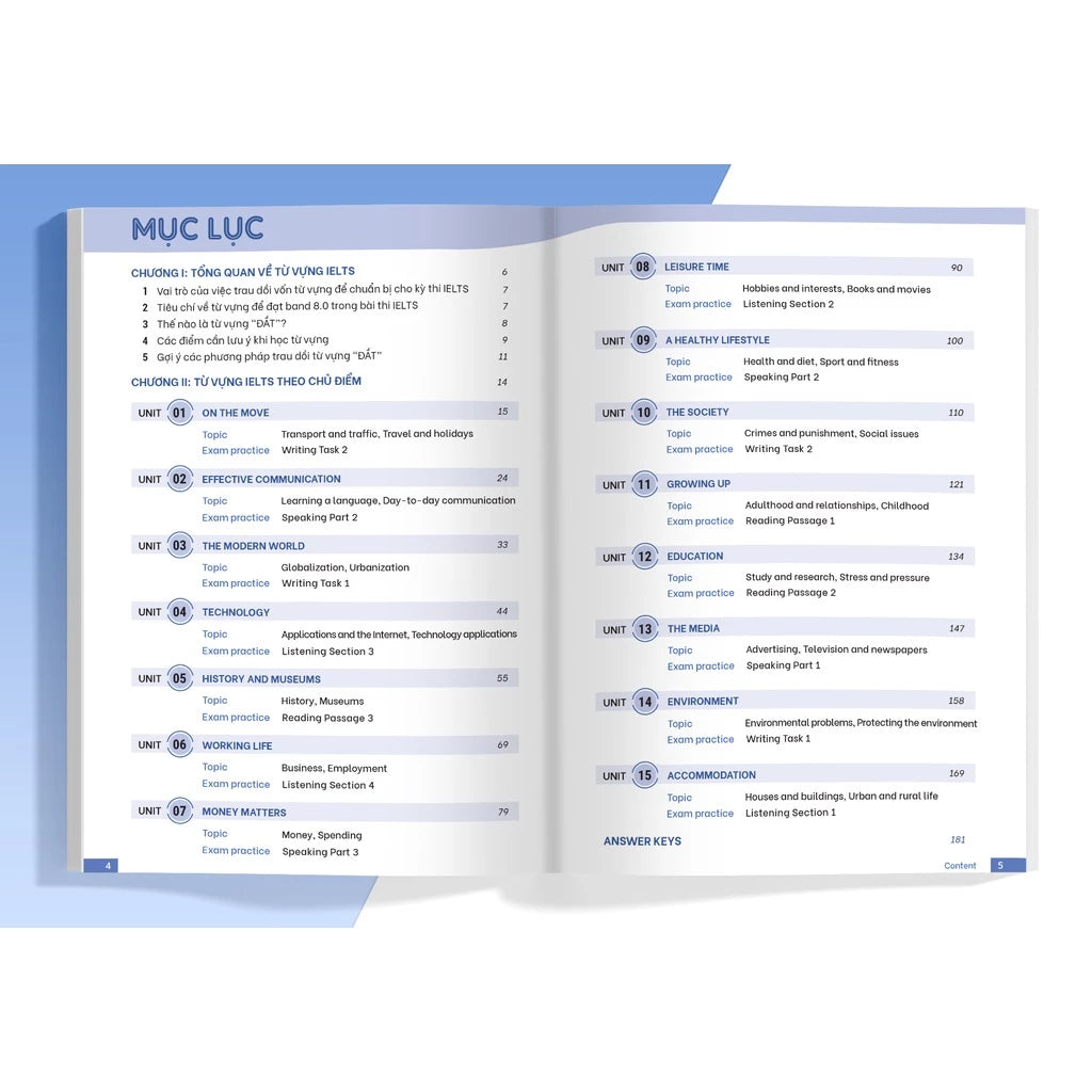 [Pre-order] Từ vựng IELTS 8.0 - Từ vựng đắt để đạt điểm cao 4 kỹ năng - Vocabulary for ielts