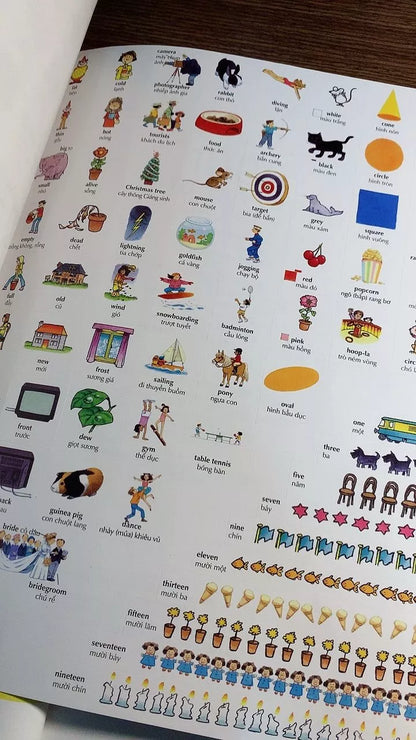 1000 Từ Anh Việt Đầu Tiên (Sticker Book)