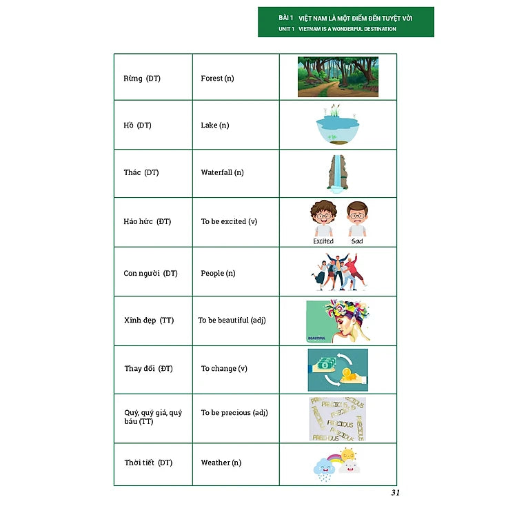 [Pre-order] Combo Tiếng Việt cho người nước ngoài (Trình độ A+B1)