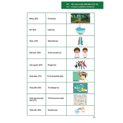 [Pre-order] Combo Tiếng Việt cho người nước ngoài (Trình độ A+B1)